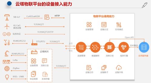 深圳云塔物聯技術亮相iote物聯網展，引領網絡技術服務新浪潮